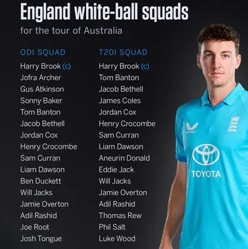 England squad announced for Australia tour