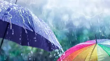 Rain forecast for Telangana for five days