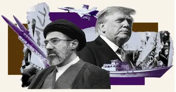 iran, America