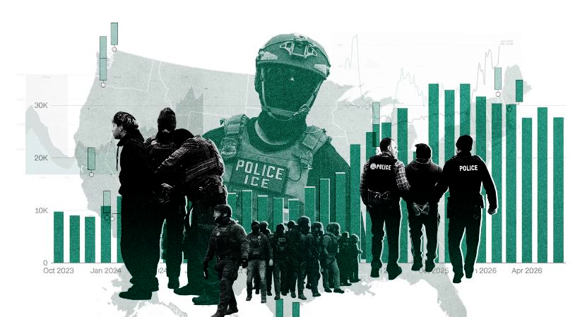 America's Atrocities Against Migrants
