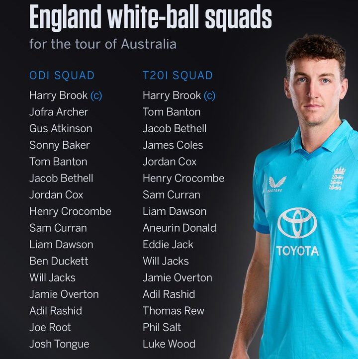 England squad announced for Australia tour